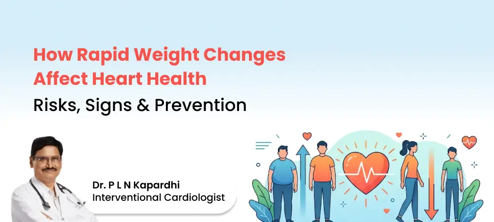How Rapid Weight Changes Affect Heart Health’ with subtitle ‘Risks, Signs & Prevention